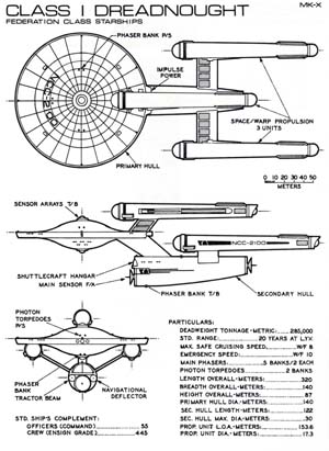 Star Trek Blueprints: Star Fleet Technical Manual