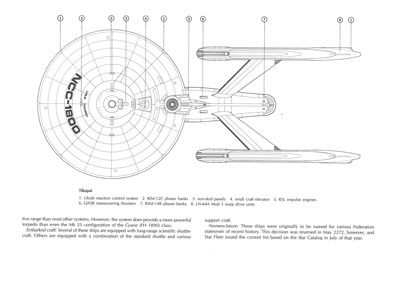 Star Trek Blueprints: Ships of the Star Fleet Volume One / Revised