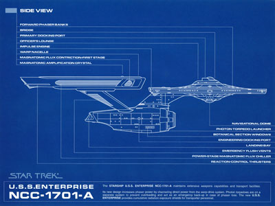 Star Trek Blueprint Collection: A Portfolio Set of 8 Authorized 11