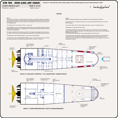 U.S.S. Kelvin NCC-0514 - Sheet 10: Decks E and F