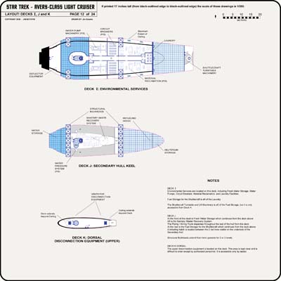 U.S.S. Kelvin NCC-0514 - Sheet 12: Decks I, J, and K