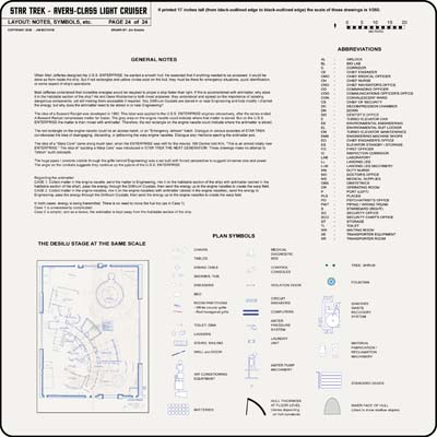U.S.S. Kelvin NCC-0514 - Sheet 22: Notes, Symbols, etc.