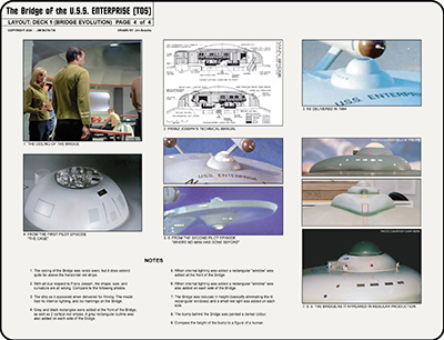 Star Trek [TOS] Bridge Layout and Variations
