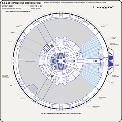 U.S.S. Enterprise [TOS] Profile, Cutaway, and Deck Plans