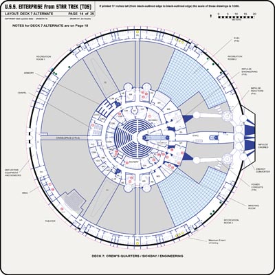 U.S.S. Enterprise [TOS] Profile, Cutaway, and Deck Plans