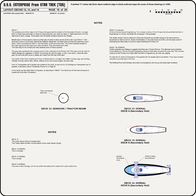 U.S.S. Enterprise [TOS] Profile, Cutaway, and Deck Plans
