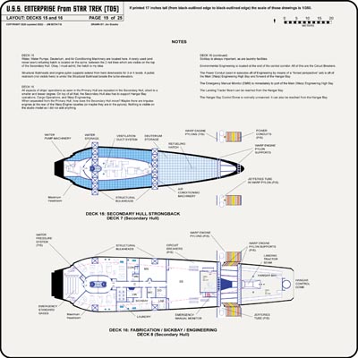 U.S.S. Enterprise [TOS] Profile, Cutaway, and Deck Plans
