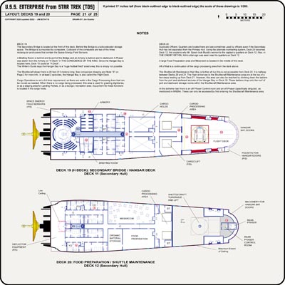 U.S.S. Enterprise [TOS] Profile, Cutaway, and Deck Plans