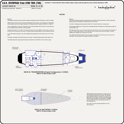 U.S.S. Enterprise [TOS] Profile, Cutaway, and Deck Plans