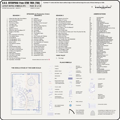 U.S.S. Enterprise [TOS] Profile, Cutaway, and Deck Plans