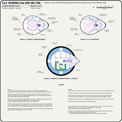 U.S.S. Enterprise [TOS] Profile, Cutaway, and Deck Plans