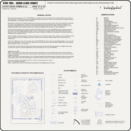Frigate Class [TOS] Profile, Cutaway, and Deck Plans
