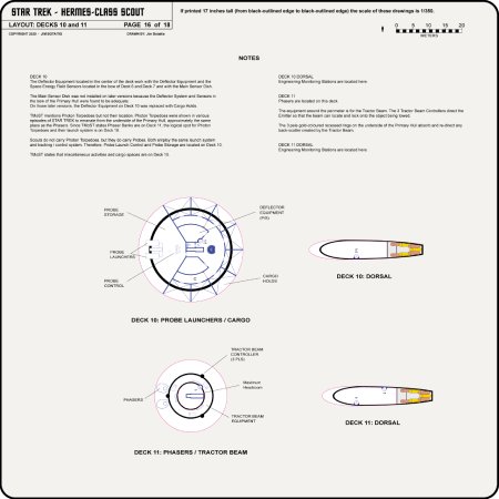 Heavy Frigate Class [TOS] Profile, Cutaway, and Deck Plans