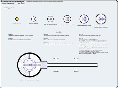 K-7 Space Station