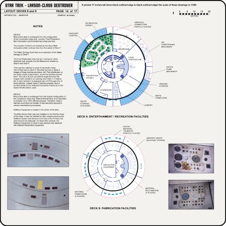Heavy Frigate Class [TOS] Profile, Cutaway, and Deck Plans