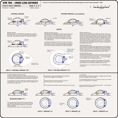 Heavy Frigate Class [TOS] Profile, Cutaway, and Deck Plans