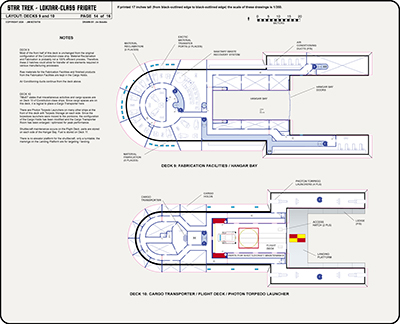 Loknar Class Frigate