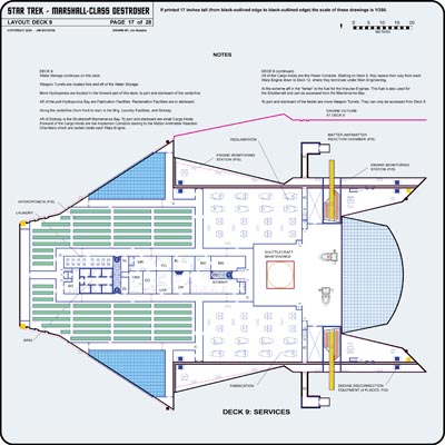 U.S.S. Anubis Light Cruiser