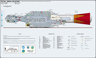 U.S.S. Anubis Light Cruiser