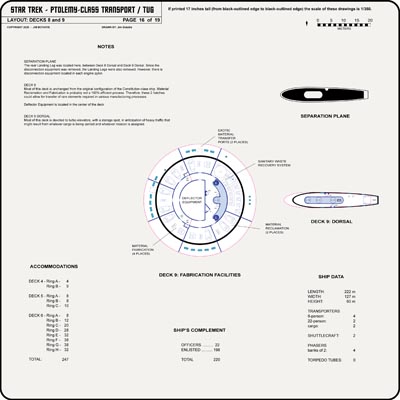 Transport / Tug Class [TOS] Profile, Cutaway, and Deck Plans