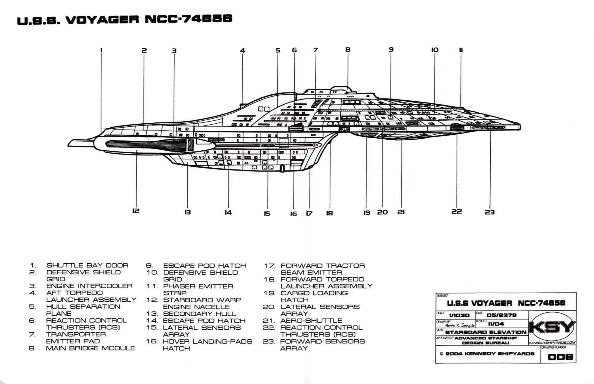USS Voyager Blueprints