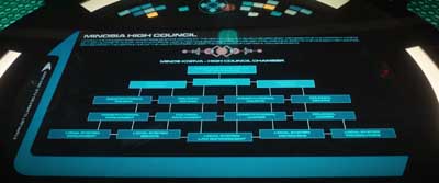 Star Trek: Section 31 Screencaps