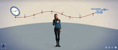 Temporal Mechanics 101